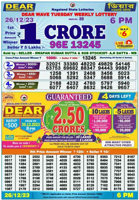 dear lottery 2023|Nagaland State Lottery Dear Wave Tuesday result for September .